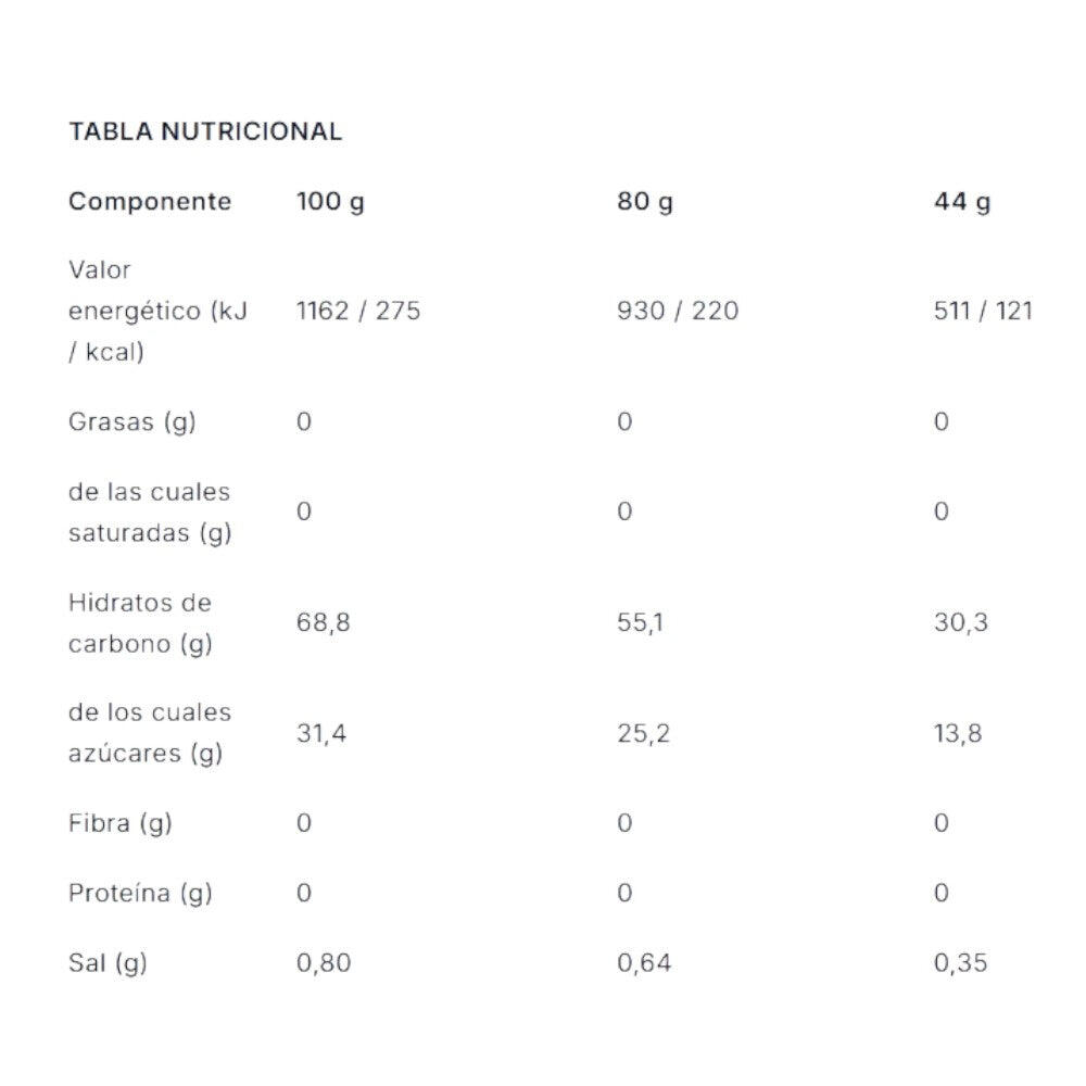 HIGH FRUCTOSE GEL 44g STRAWBERRY 6/6