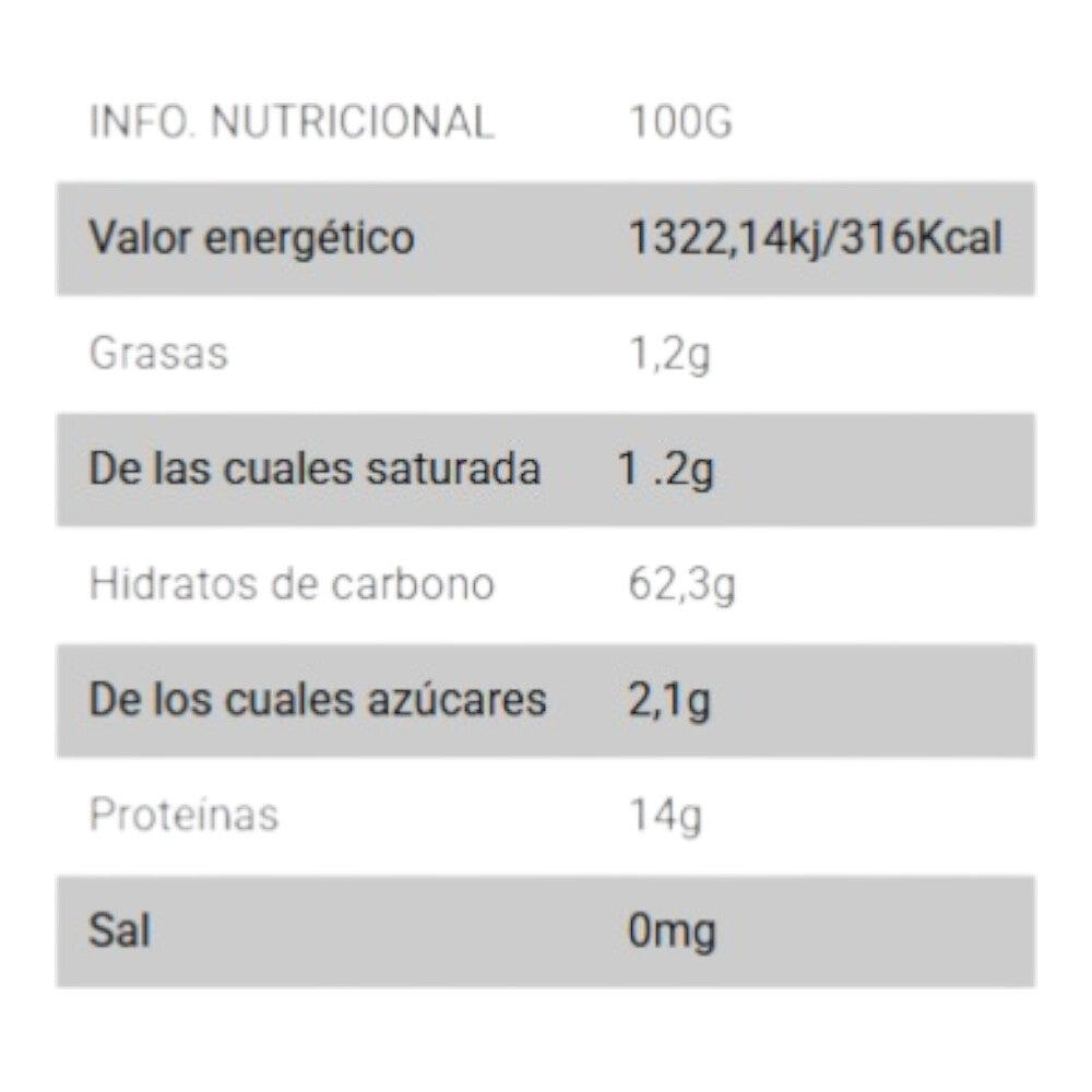 Vitamina C 1000mg - 100 Cápsulas BIG 2/4