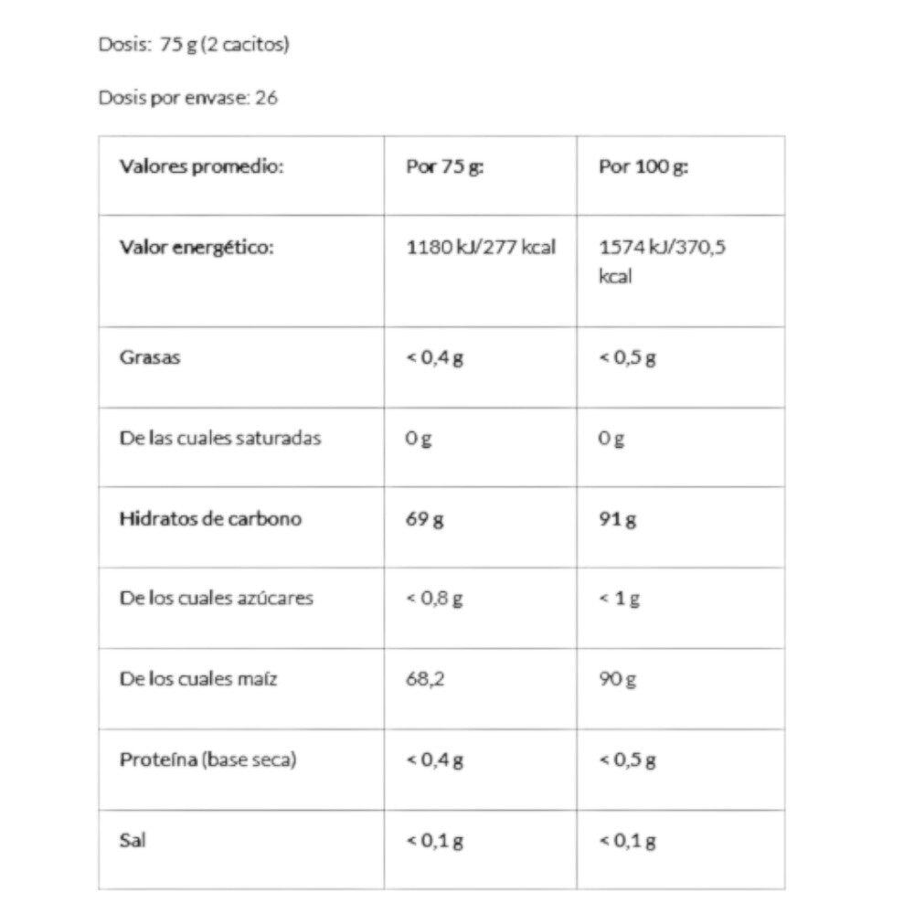 WaxyGo! - 2Kg Mango Amix Nutrition 2/4