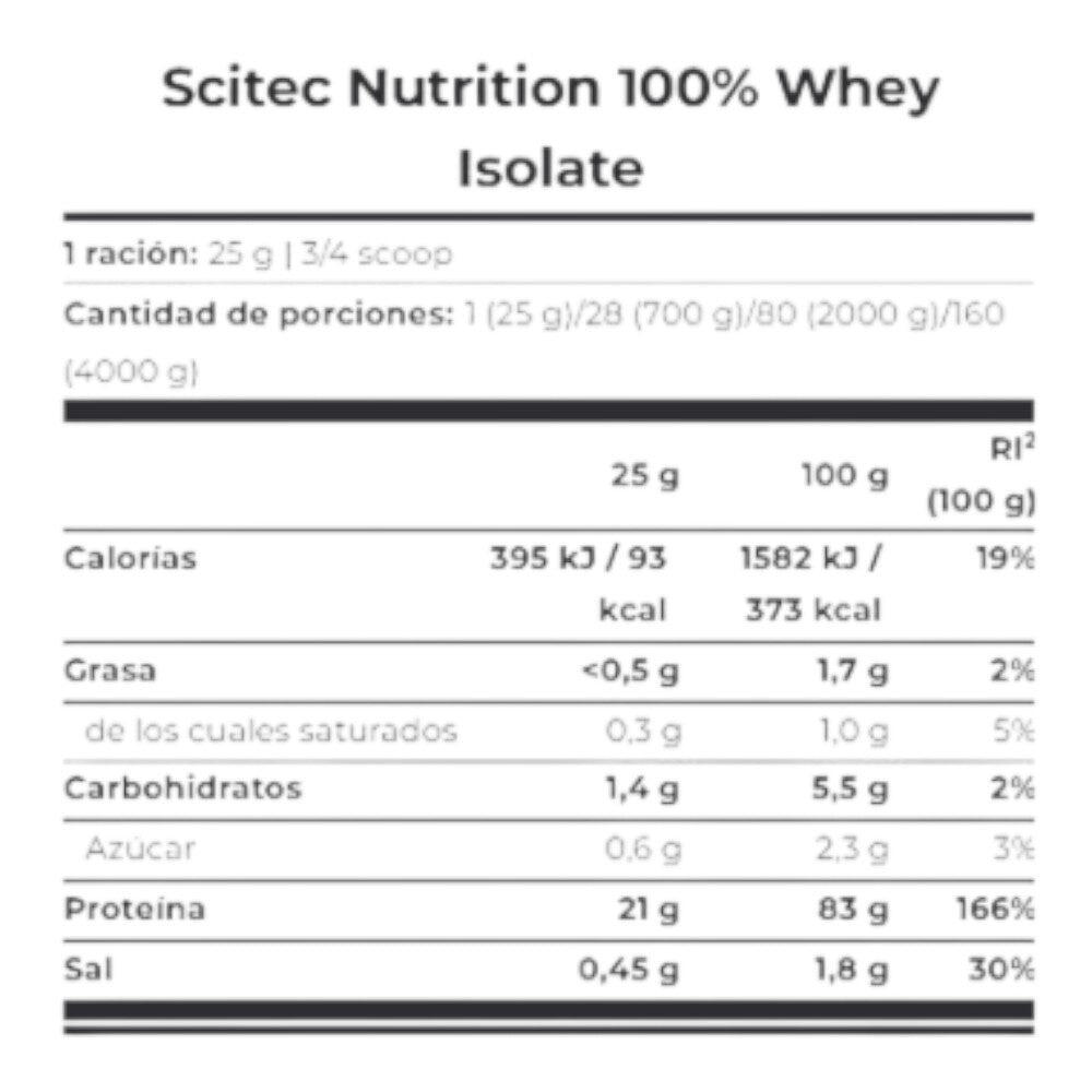 100% Whey Isolate - 700g Chocolat noisettes de Scitec Nutrition 2/5