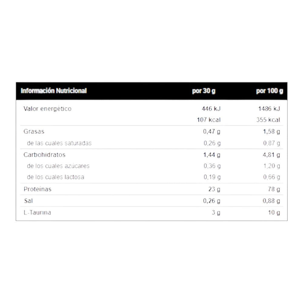 Hydrolyzed Iso Protein - 1kg Chocolate VitoBest 2/4