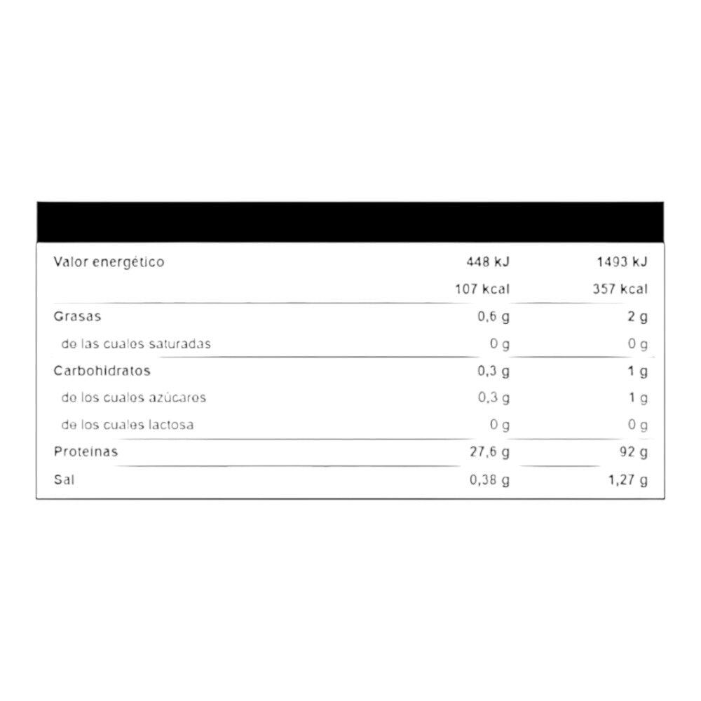 Vitobest Isolate CFM Zero 1 Kg 2/4