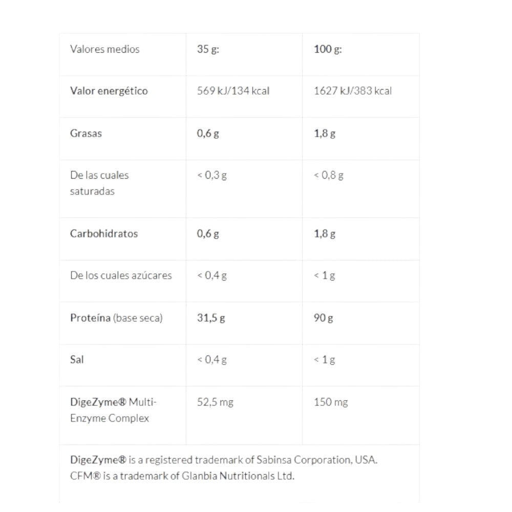 Amix IsoPrime CFM Isolate Protein 2 Kg 2/4