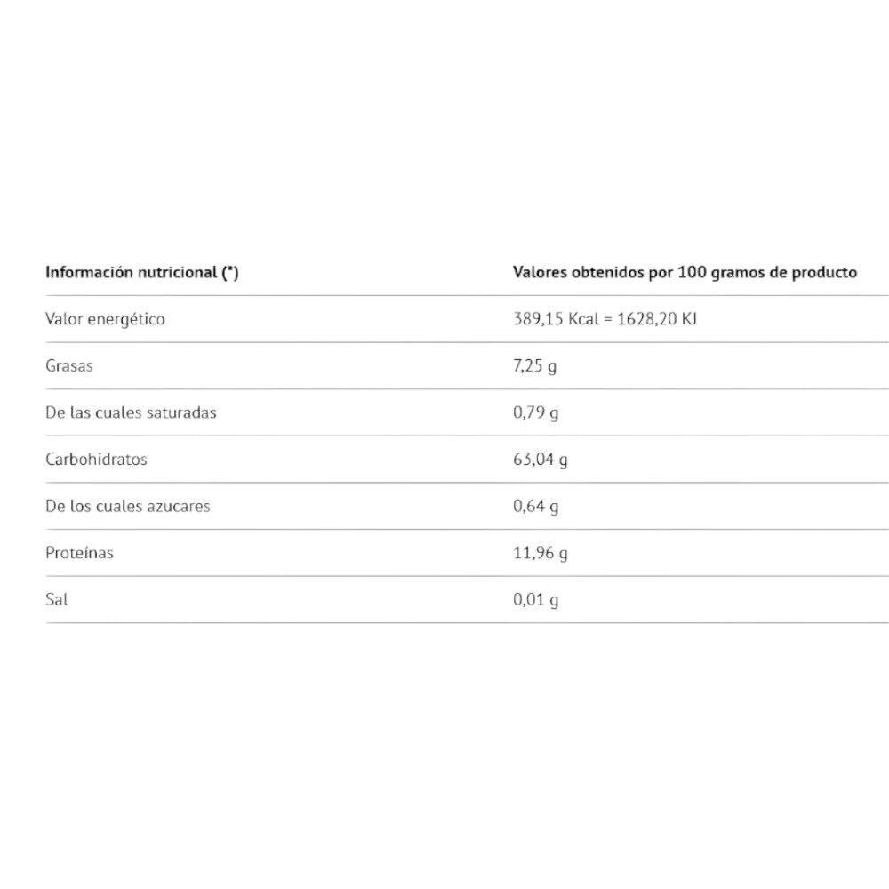 Harina de Avena Integral Micronizada 1 Kg Cookies Cream 2/2