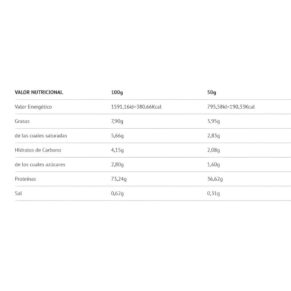 Hydrolyzed 2.0 Whey Protein 2 Kg Chocolate 2/2