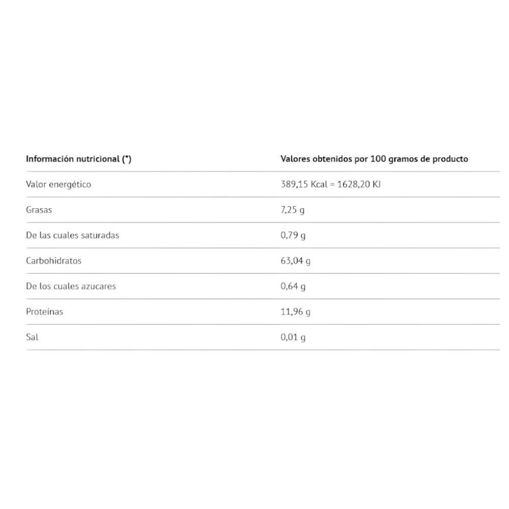 Harina de Avena Integral Micronizada 1.5 Kg Choco - Caramelo 2/2