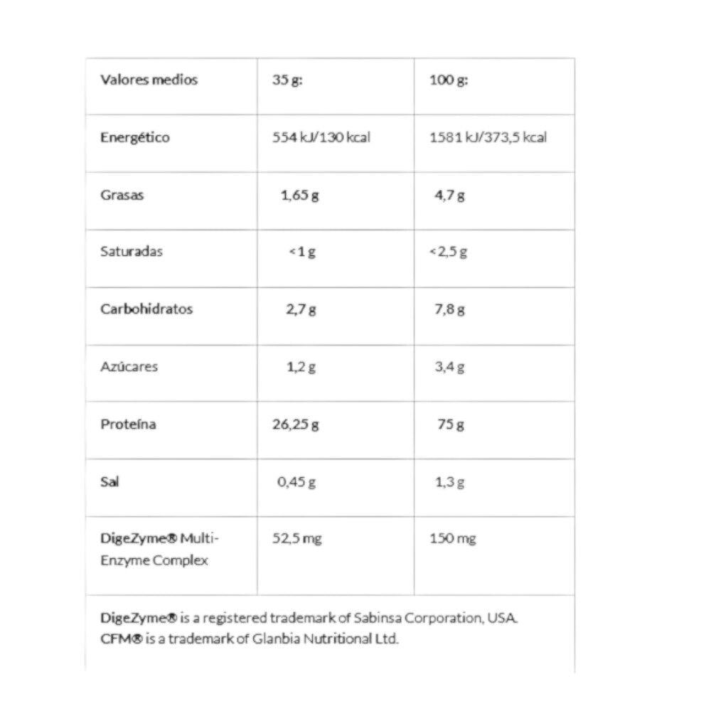 Whey Pro Fusion Protein - 4kg Vanille de Amix Nutrition 2/4