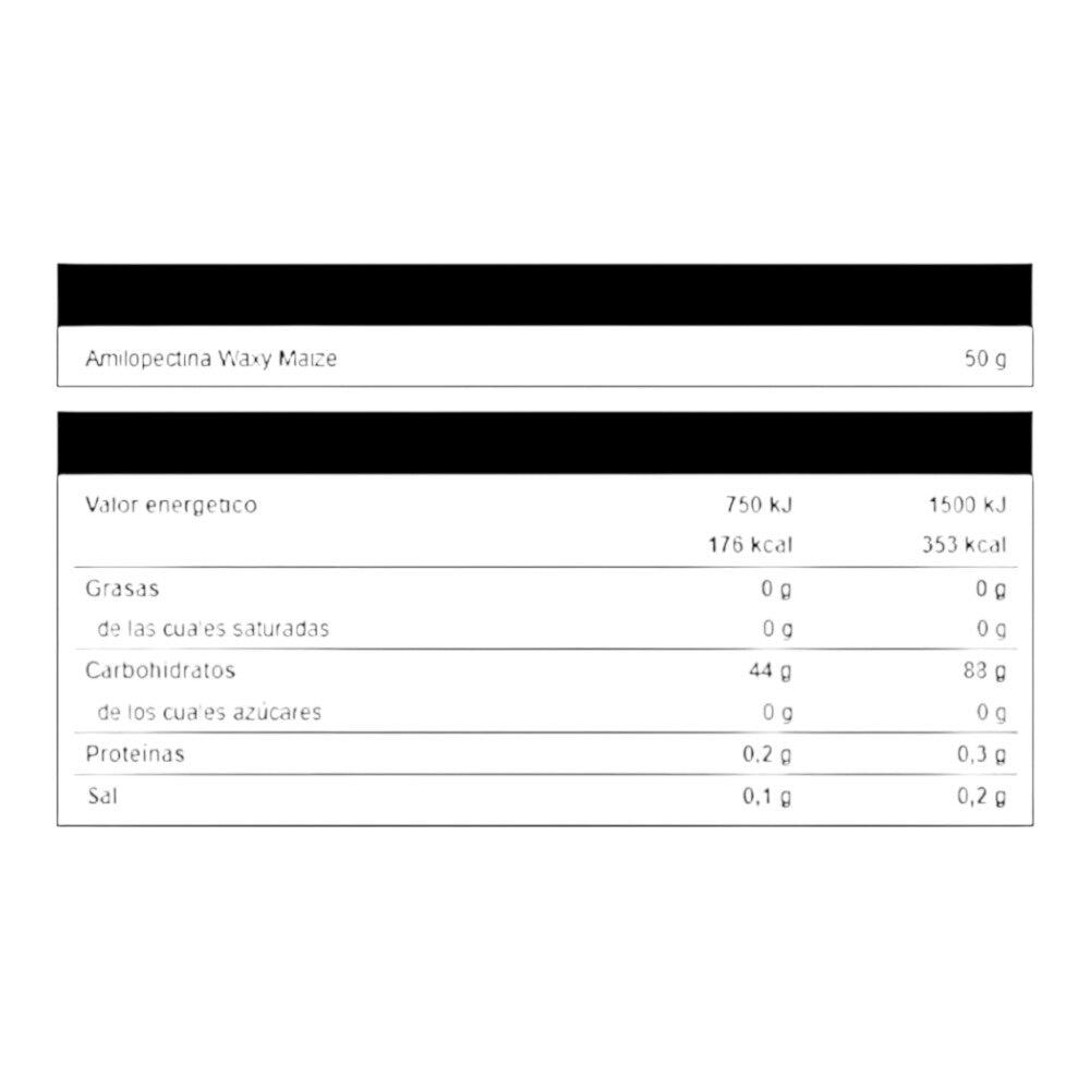 Vitobest Amylopectin 2 Kg - Hidratos De Carbono Rápidos Aportan Energía 2/4