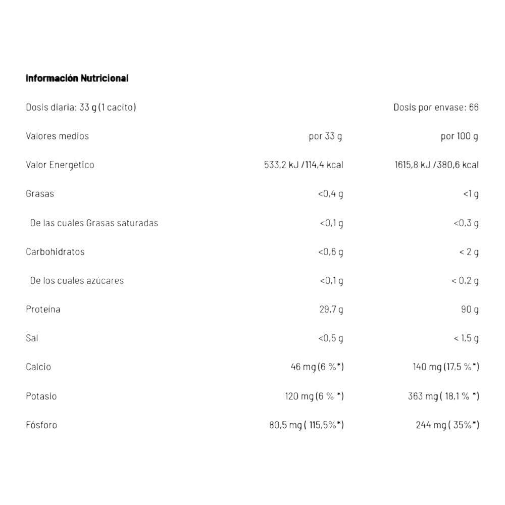 Amix Monster Beef 2 Kg + 200 Gr 2/4