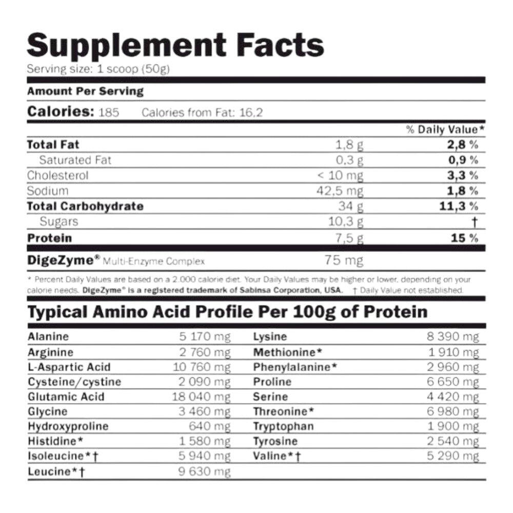 Carbojet Gain - 2,25 kg Fraise de Amix Nutrition 2/6