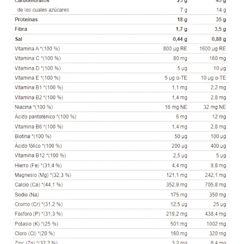 Diät-Mahlzeit Komplett - 1Kg Schokolade VitoBest 2/4
