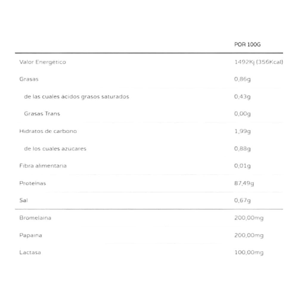 Iso Zero 1 Kg Sandía 2/2