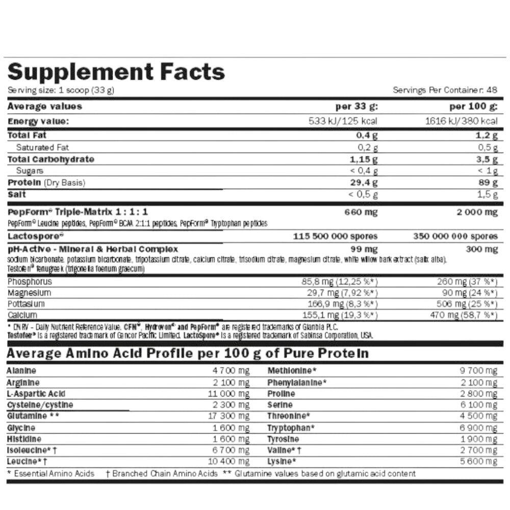 HydroPure Whey - 1.6kg Yaourt à la fraise de Amix Nutrition 2/4