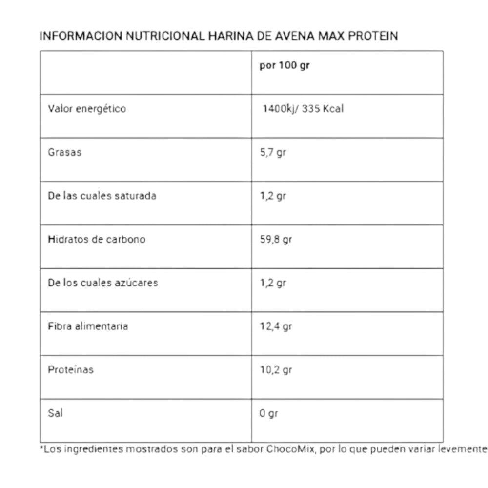 Oatmeal-Harina de Avena Top Flavors 1.5 Kg Galleta de Mantequilla 2/2