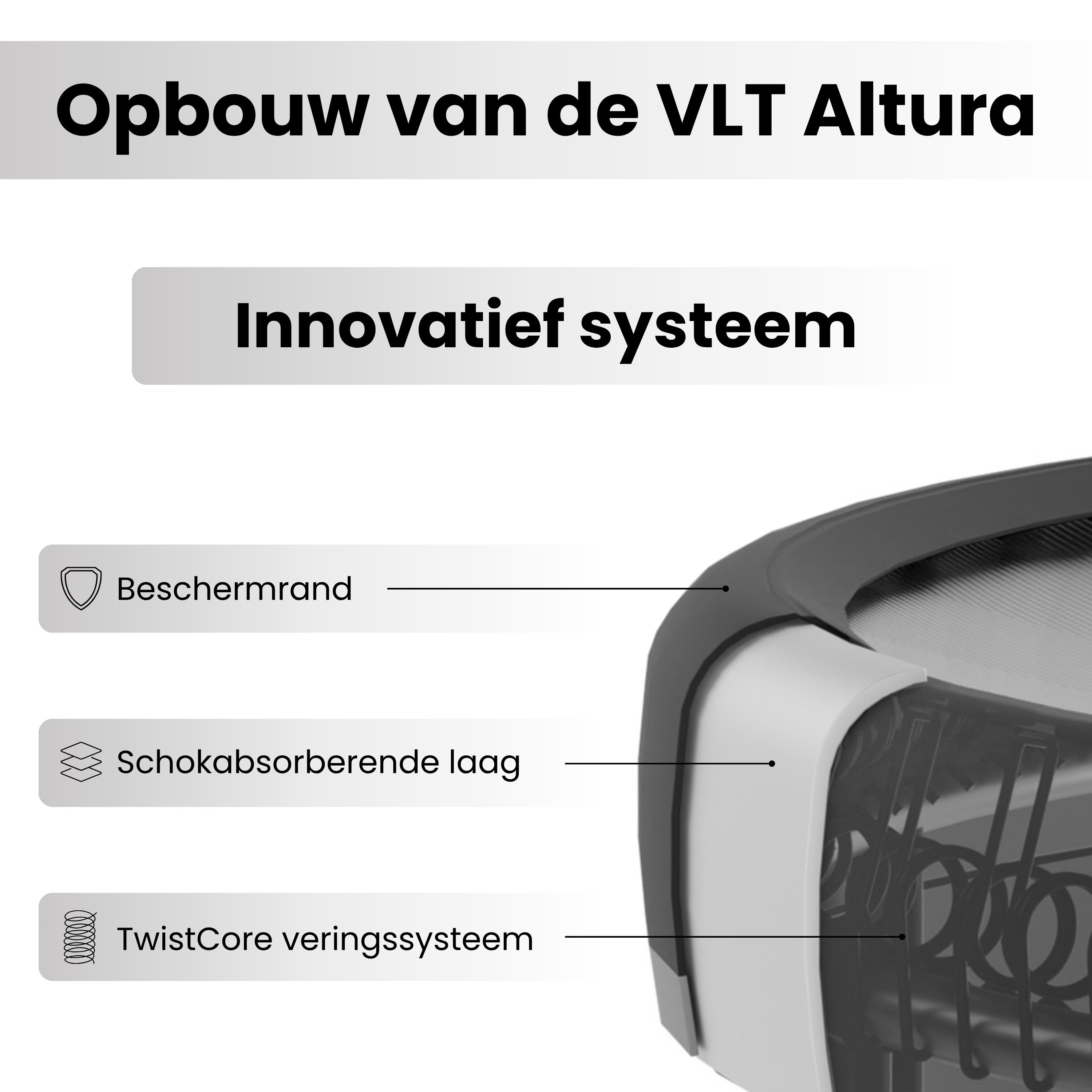 Trampoline VLT Altura 244 cm avec système de ressorts vertical et filet de sécur 5/7
