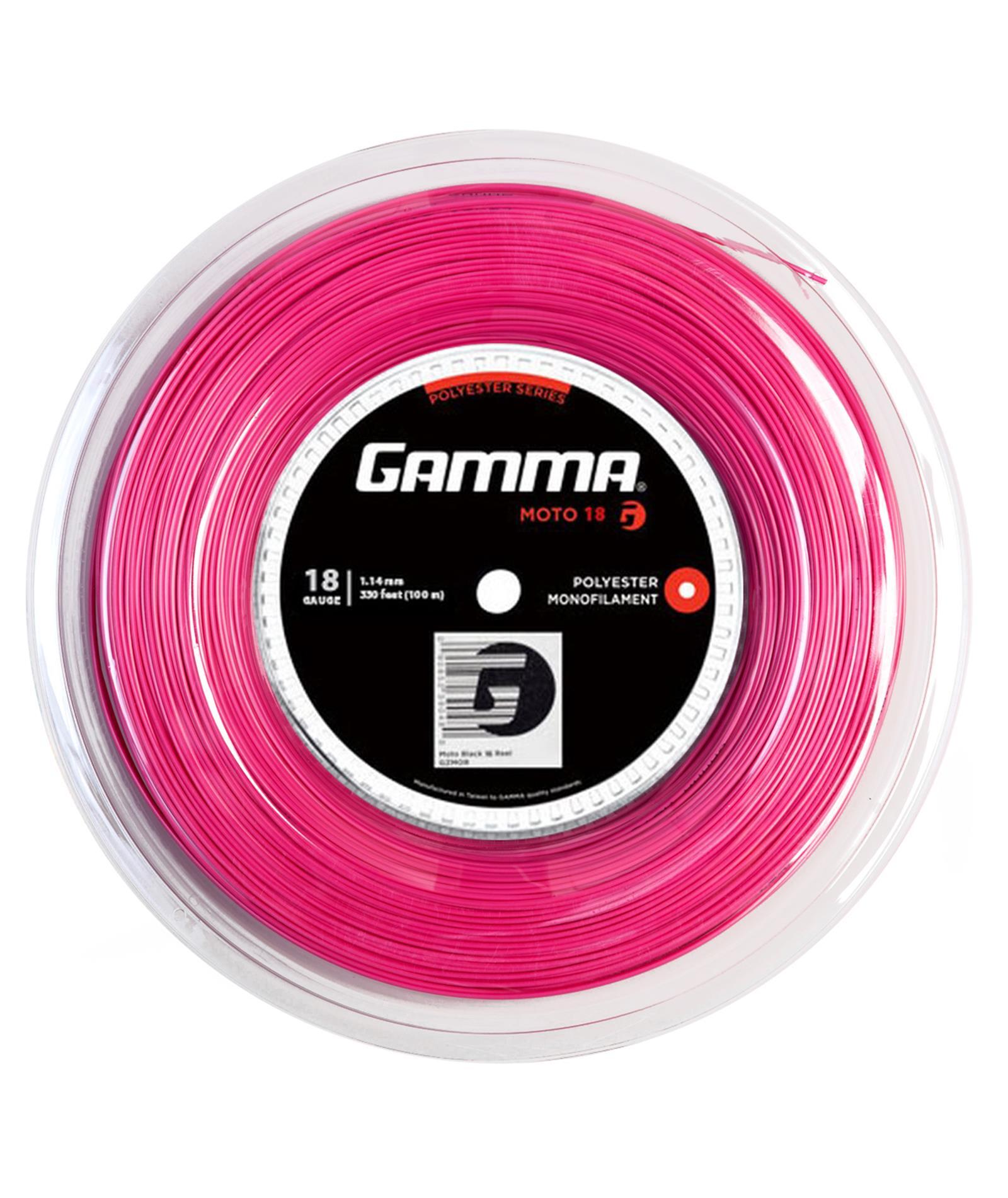 GAMMA picture
