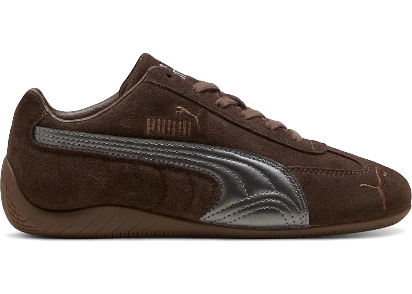 PUMA picture