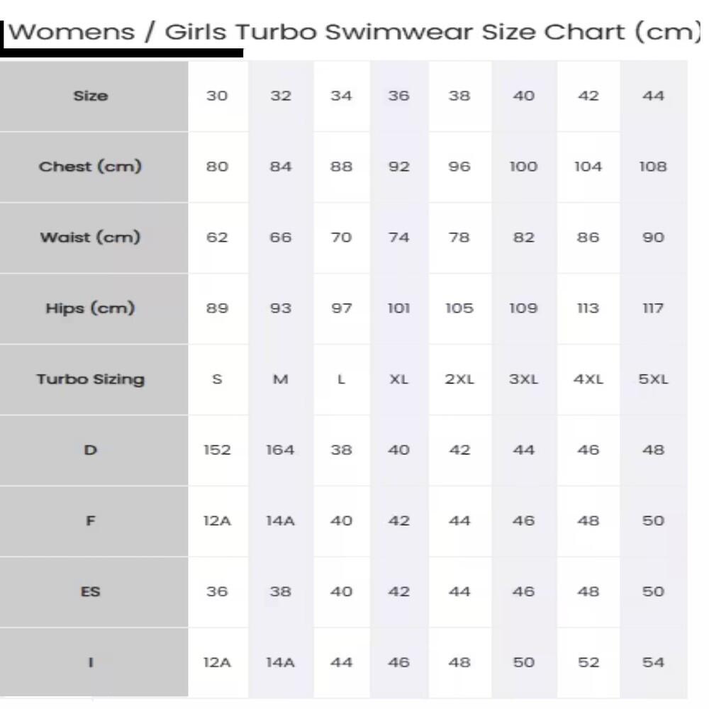 Bañador Revolution Hex Storm mujer natación Mujer Azul Turbo 3/3