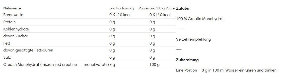 Ultrapure Creatine Monohydrate 250g ESN 2/2