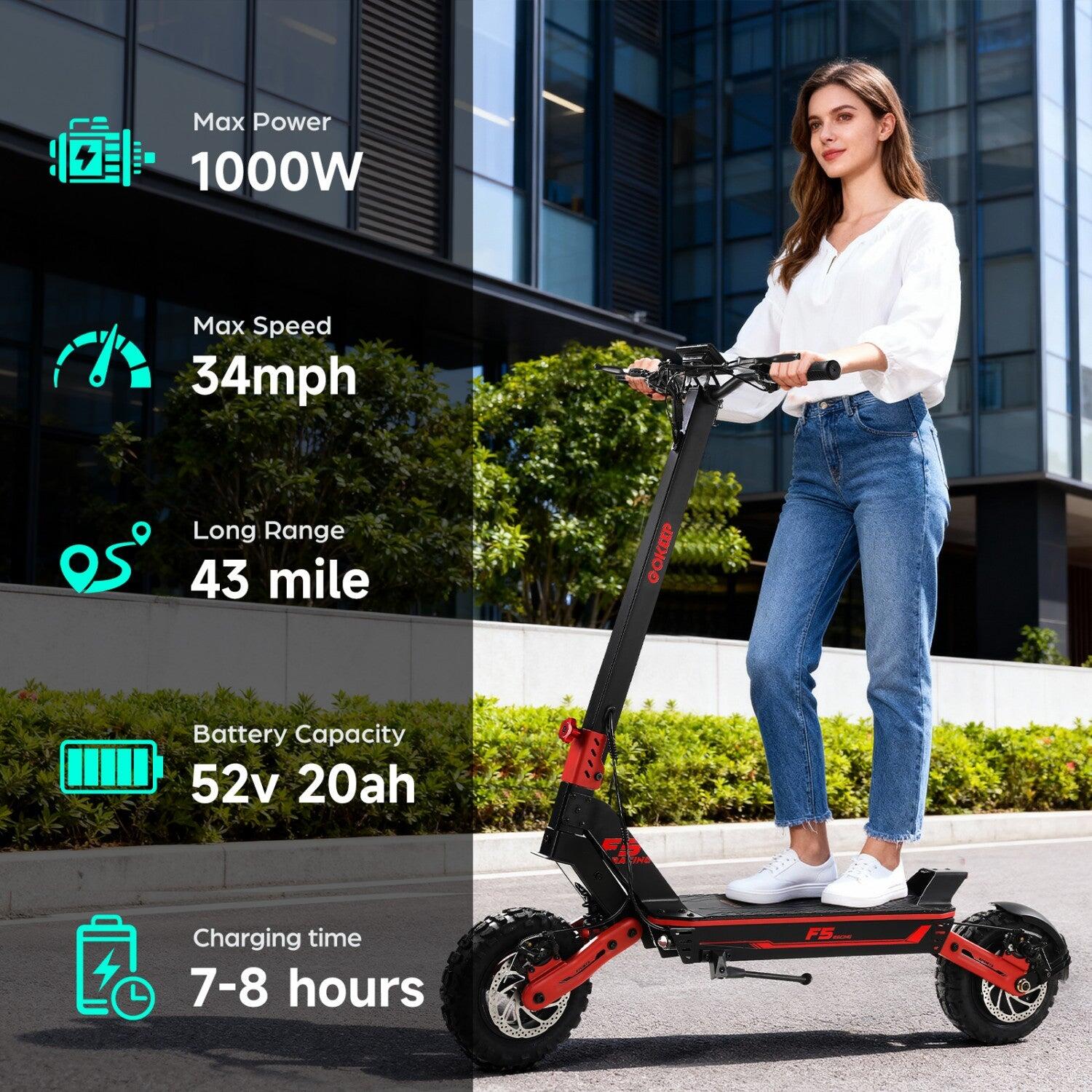 GOKEEP F5 e-bike 1000W 52V20Ah 43 milhas Vermelho 4/5