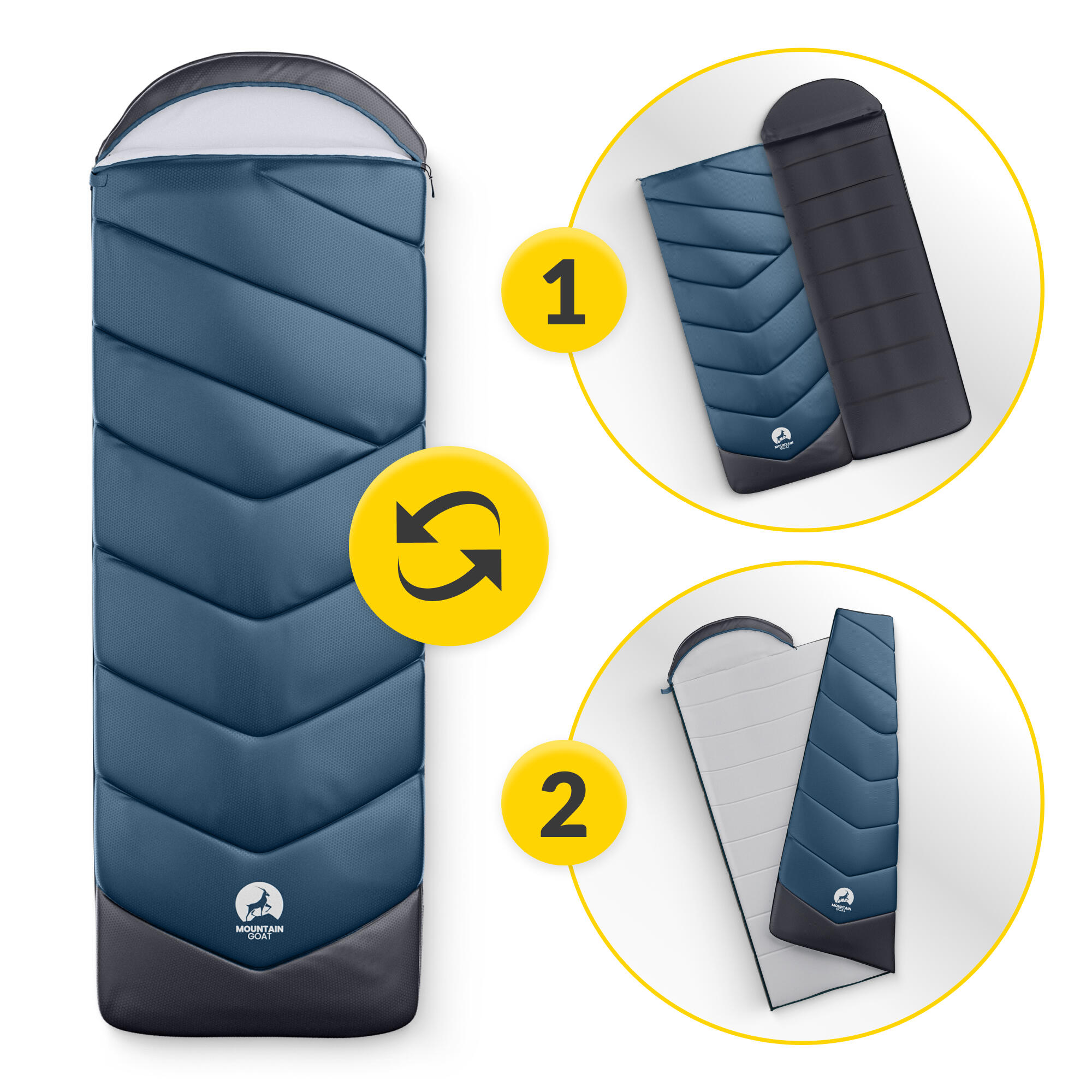 sonnensegel zum schieben U Shape Wave-Sonnensegel，Wave Shade Sail Markise，Einziehbar SieDen Draht Terrassenüberdachung，U Shape Wave-Sonnensegel,Einziehbares Sonnensegel,Anpassbar ( Size : W1.7*L13m/W5.57*L42.65ft ) Garten Träumeland Schlafsack LIEBMICH Dinolino Model_Transporter/Caravelle VI Bus Größe:90cm