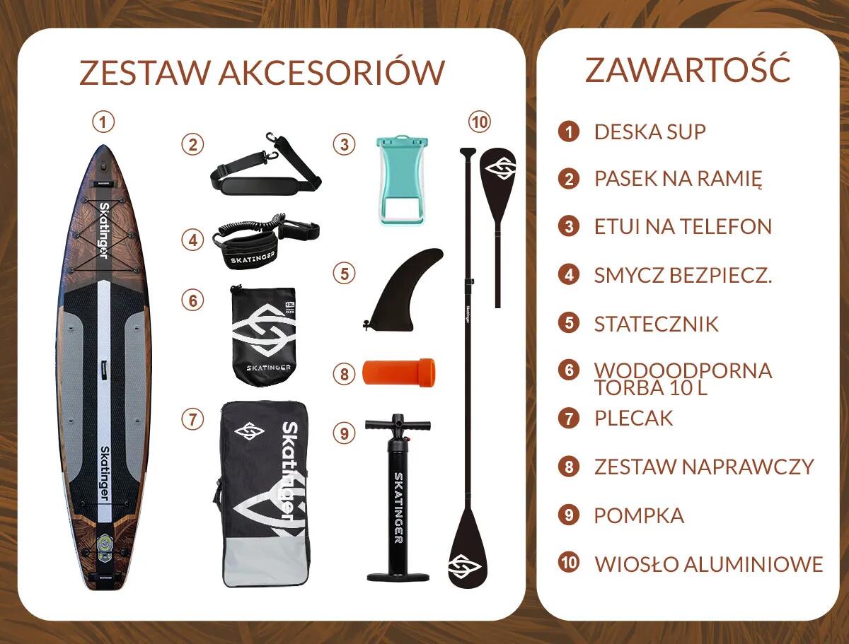 SKATINGER Waverider 380x86x16 cm (12'6'') allround SUP board 6/7