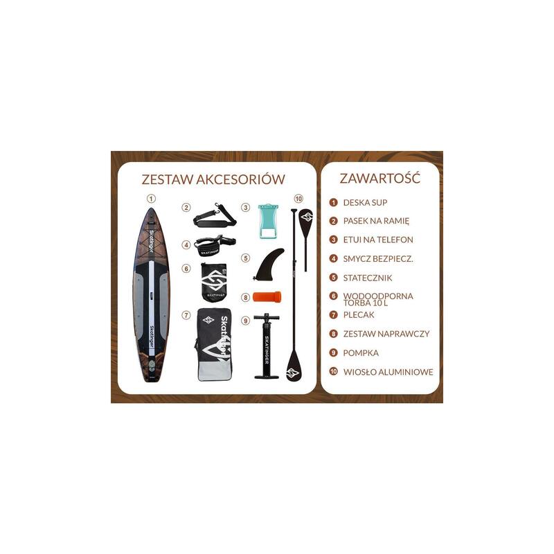 Placă SUP SKATINGER Waverider 380x86x16 cm (12'6'') allround