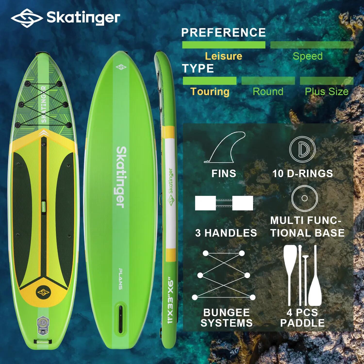 SUP SKATINGER Plan S Groen 335x84x15 cm (11') toerboard 4/6