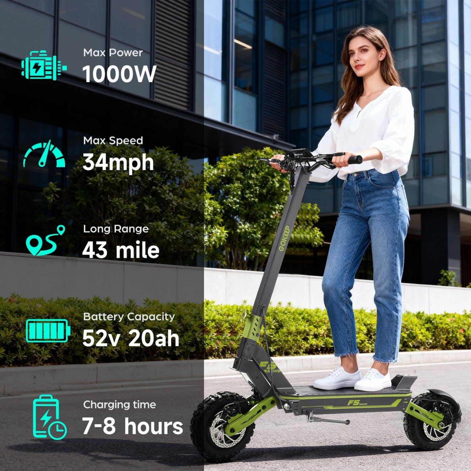 GOKEEP F5 Elektrische fiets 1000W 52V20Ah 43 mijl Groen 2/5
