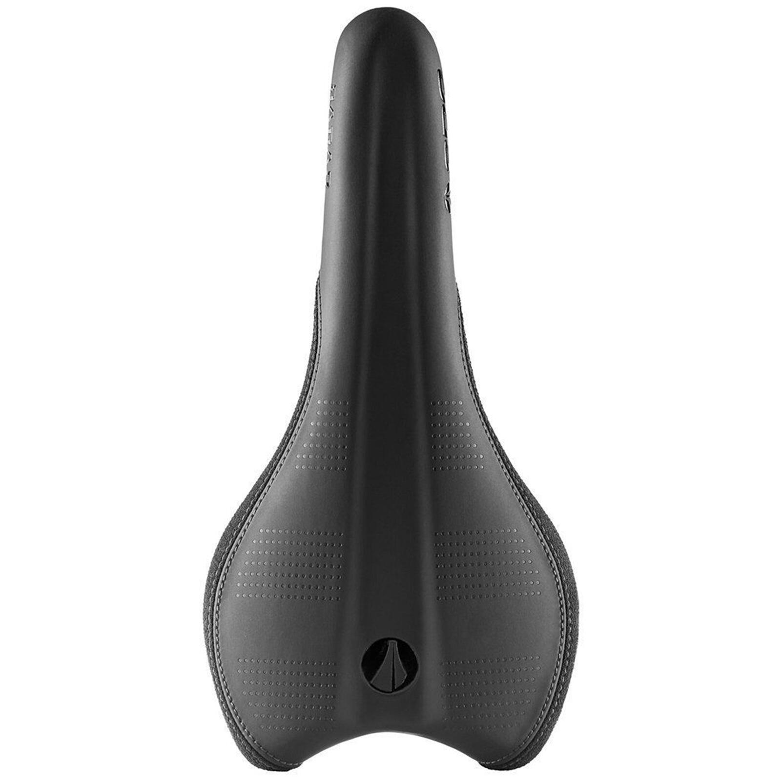 SDG COMPONENTS picture