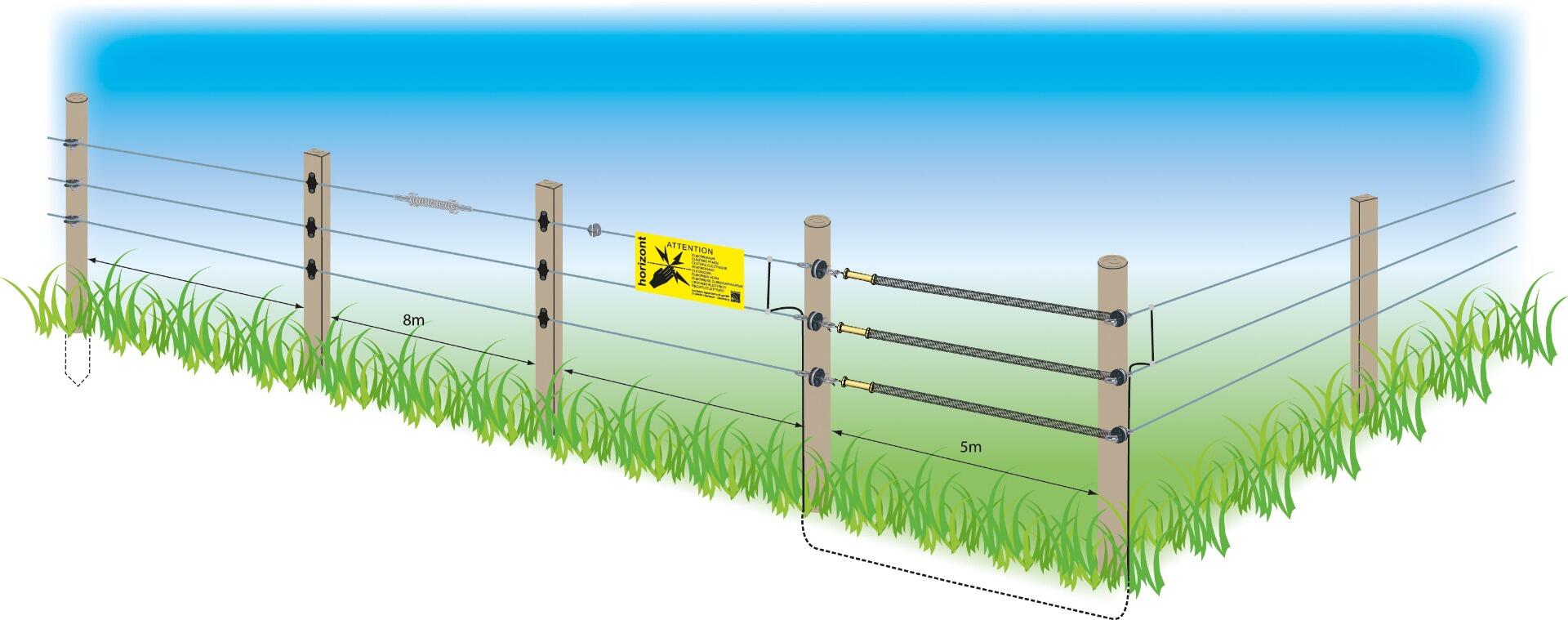 2 Kits portillon avec ressort standard HORIZONT 3/3