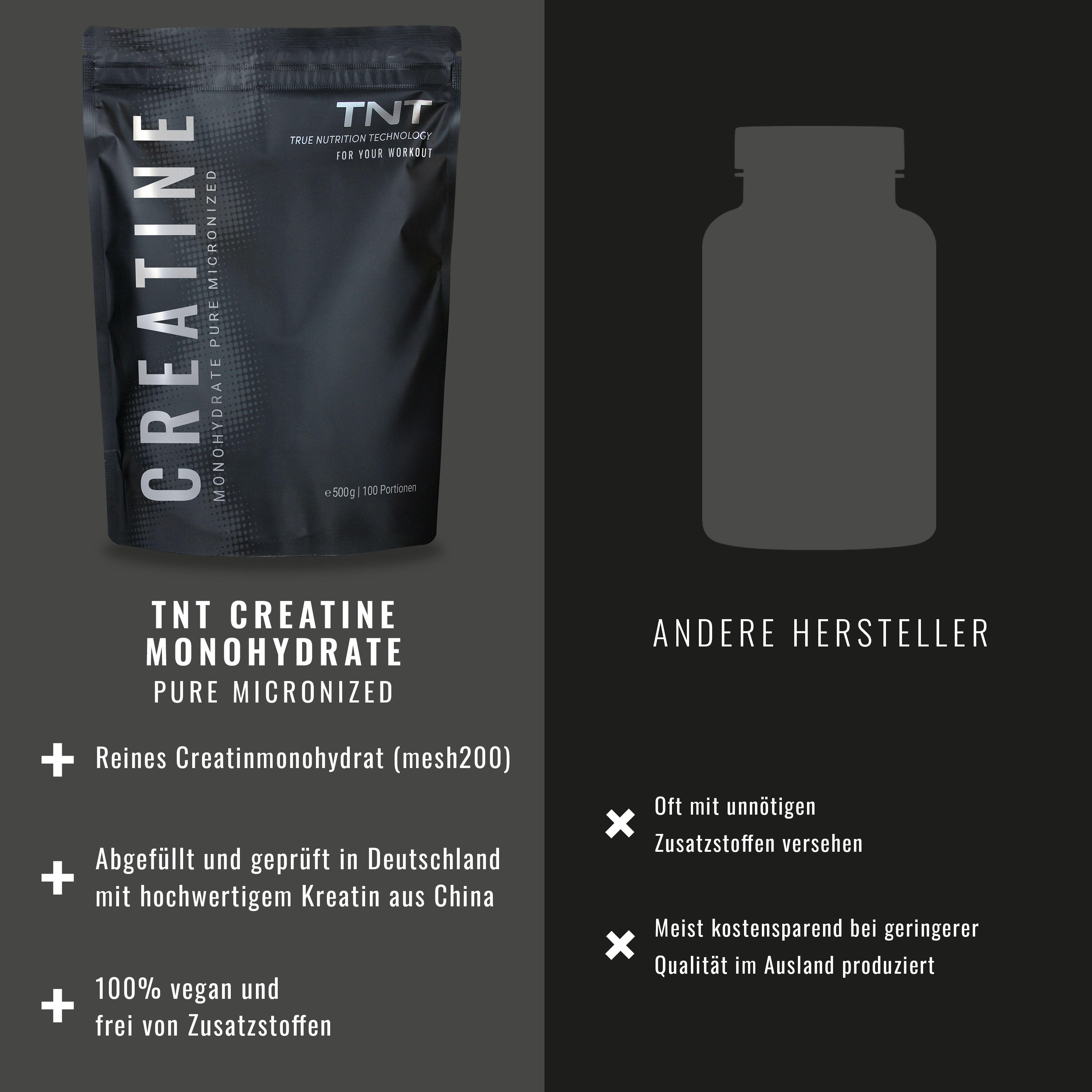 Creatine Pure Micronized 6/7