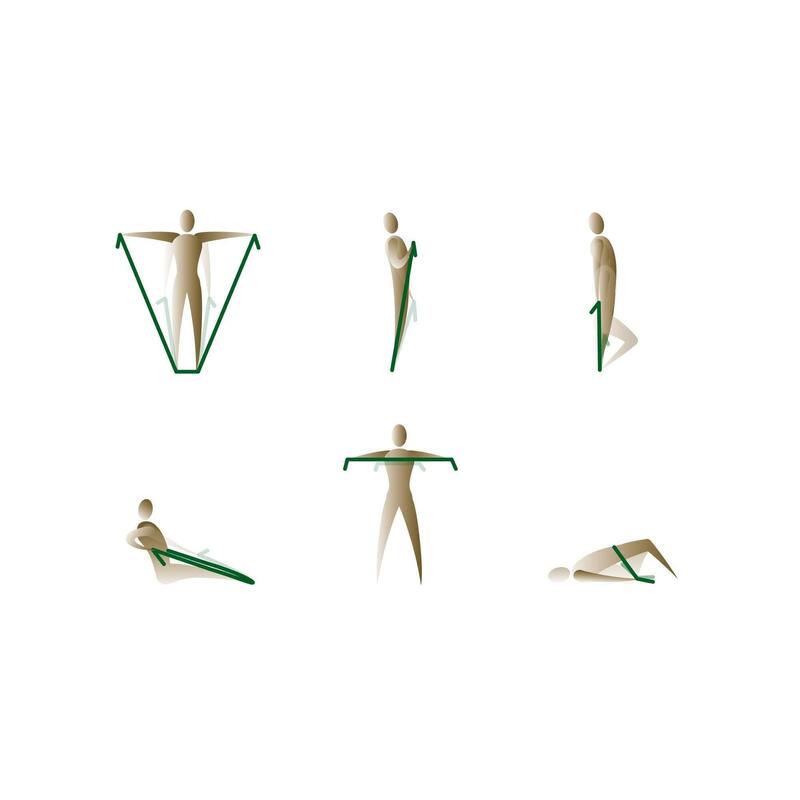ROVERA Set 3 Benzi Elastice Fitness pentru Tonifiere și Stretching