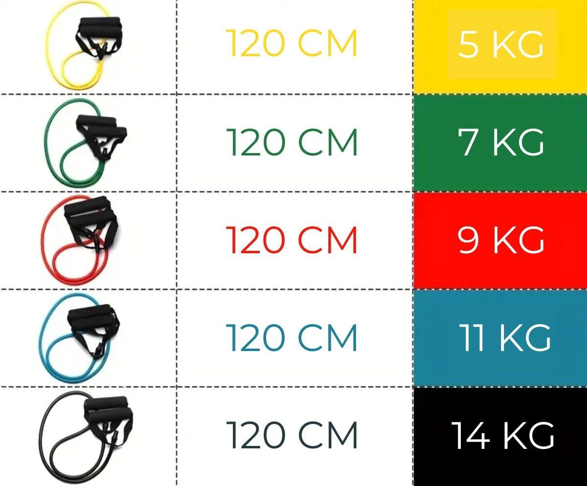 jeu d'expansions 5 pcs. X-sport 4/7