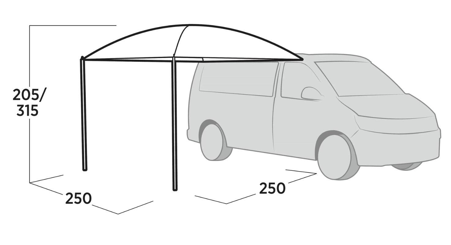 Zadaszenie samochodowe Easy Camp Stryn Canopy 5/7