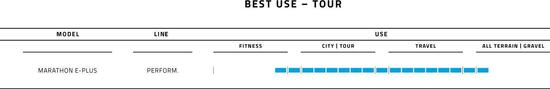 Neumático Schwalbe Marathon E-Plus 27.5'' Tubetype Rigid Smart DualGuard Addix E