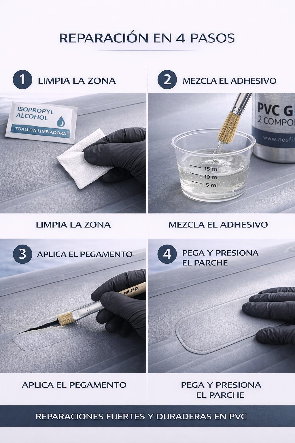 NEUFIX Kit Riparazione PVC – Adesivo Nautico per Gommoni, Kayak e SUP 4/7