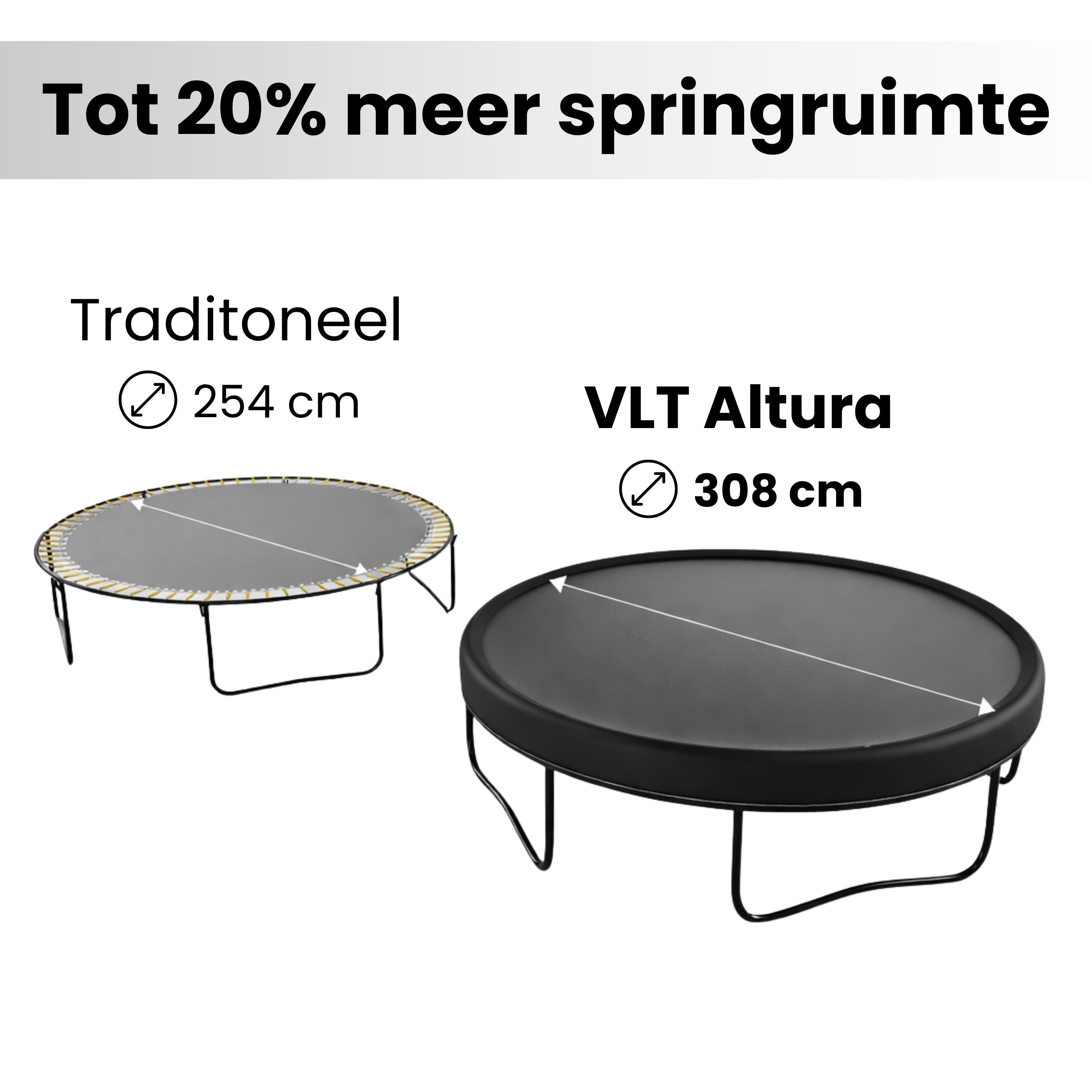 VLT Altura trampoline 305 cm met verticaal veersysteem en veiligheidsnet 4/7
