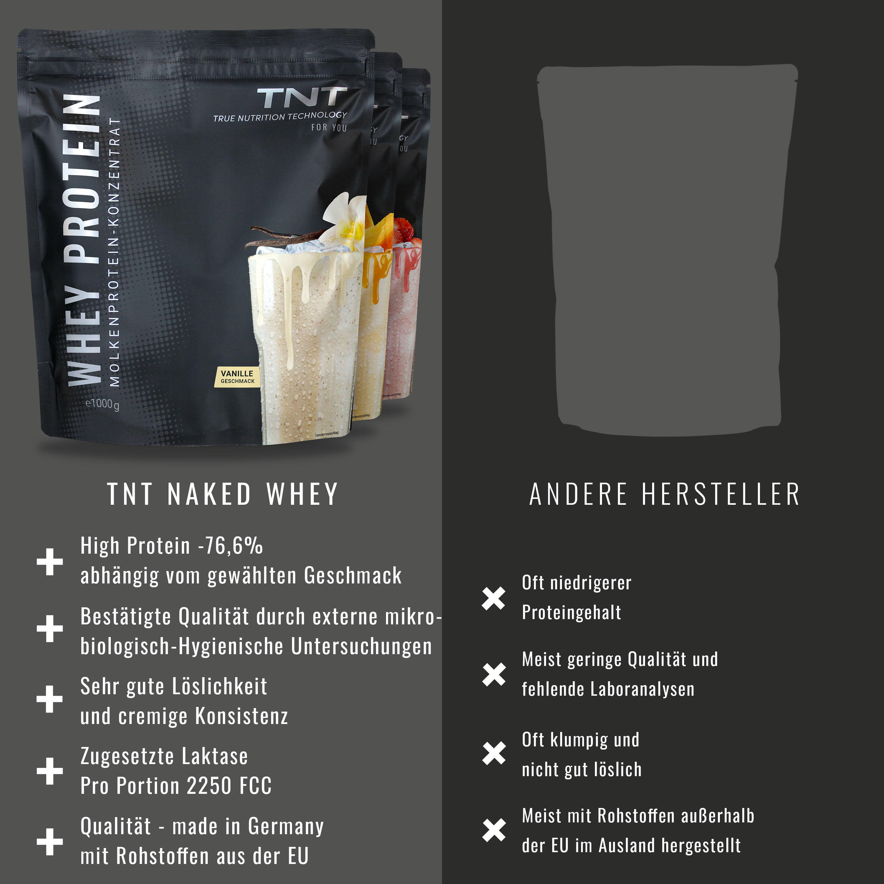 Whey Protein Konzentrat / Eiweißpulver - Cookies (1000g) 5/7