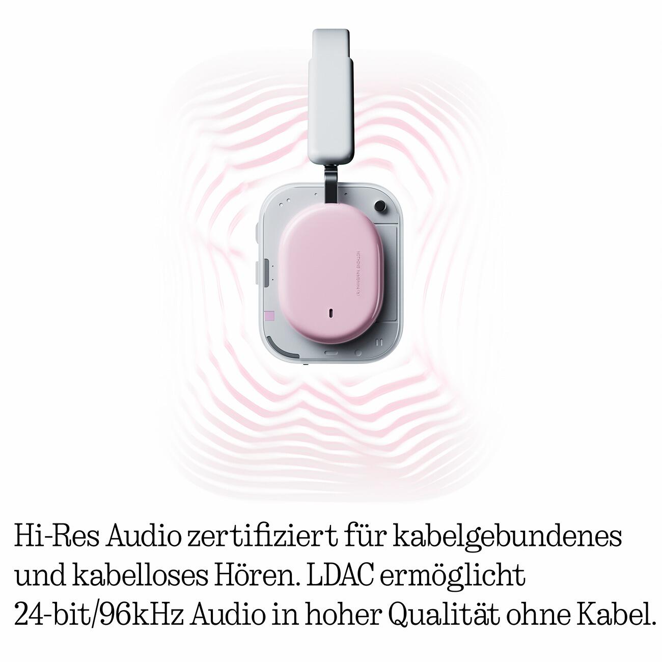 Nothing Headphone (a) Over-Ear-Kopfhörer 7/7