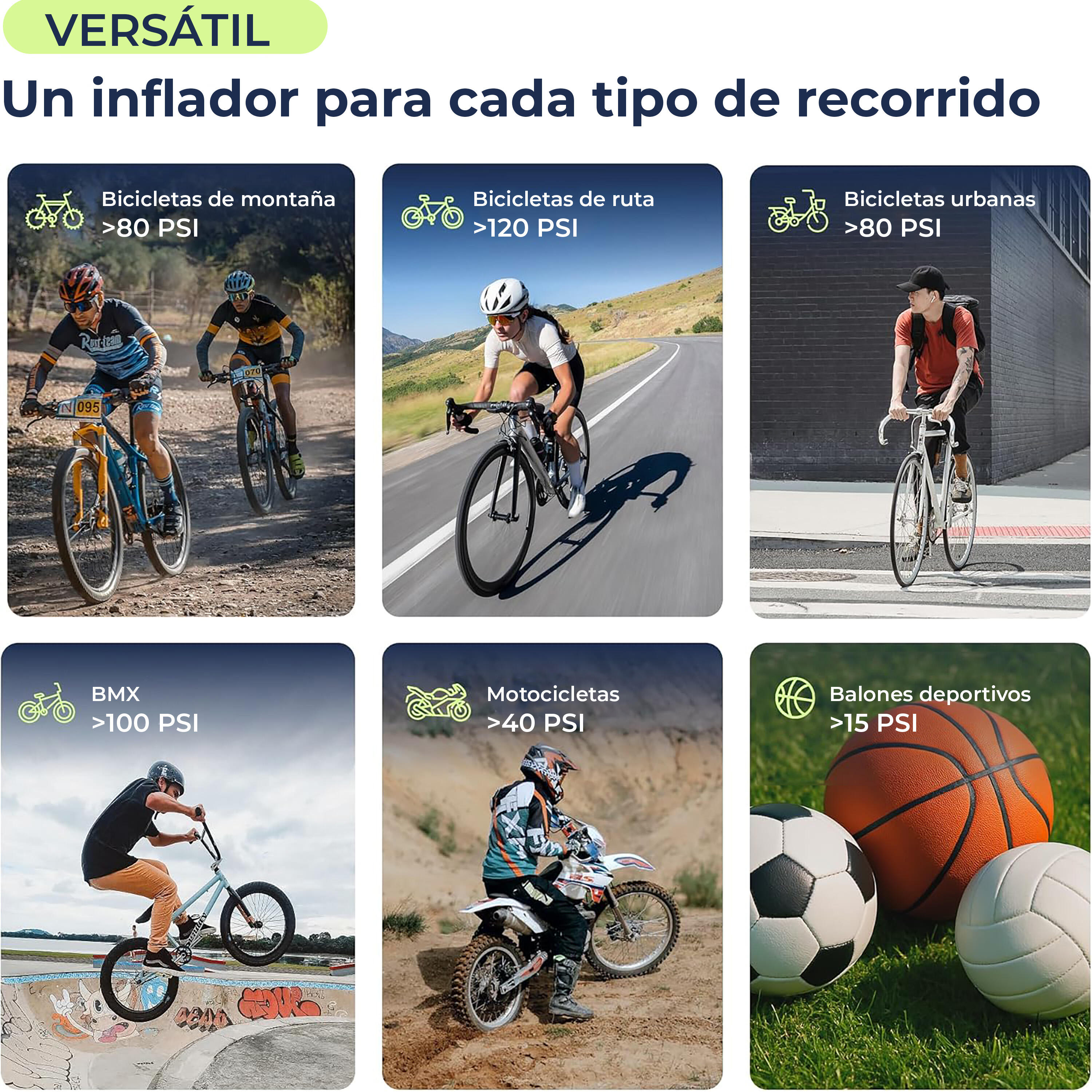 Woowind Ventus Race mini inflador para bicicletas y motocicletas, negro 4/5