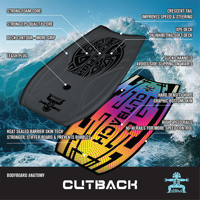 Bodyboard Cutback 90 cm 2/5
