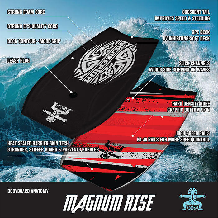 Bodyboard Magnum Rise slickbottom 108 cm 3/5