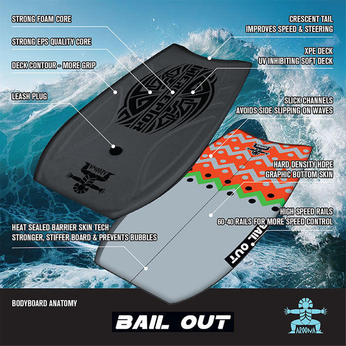 Bodyboard Bail Out 80 cm 3/5