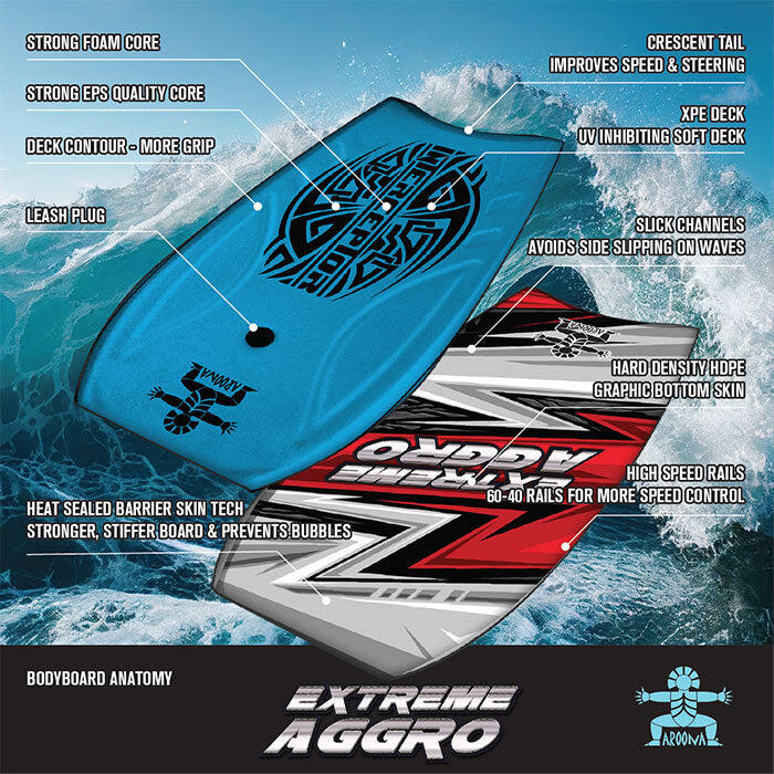 Bodyboard Extreme Aggro slickbottom 80 cm 5/5