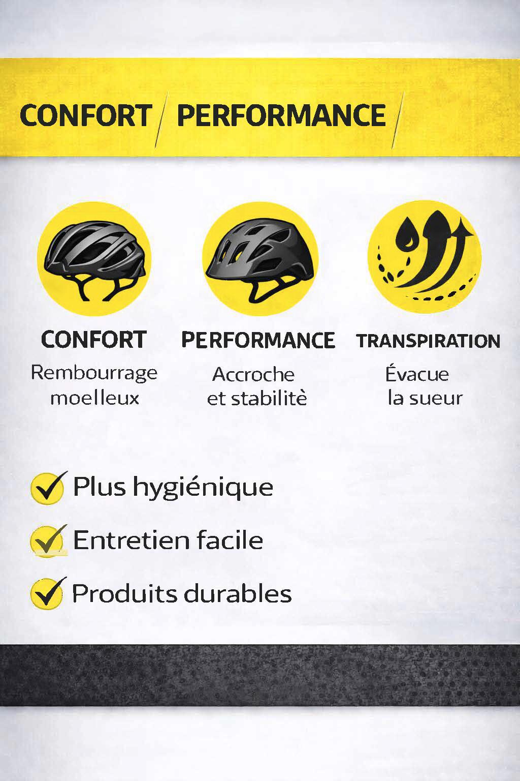 Mousse casque vélo confort respirant universelle – EASYCASK ROAD 4/7