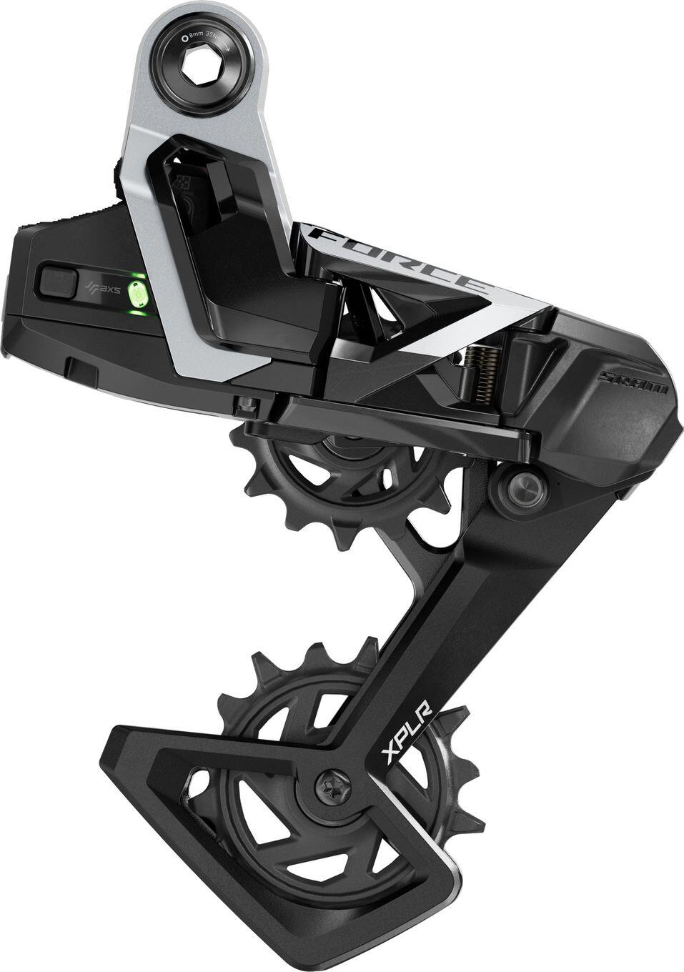 SRAM picture