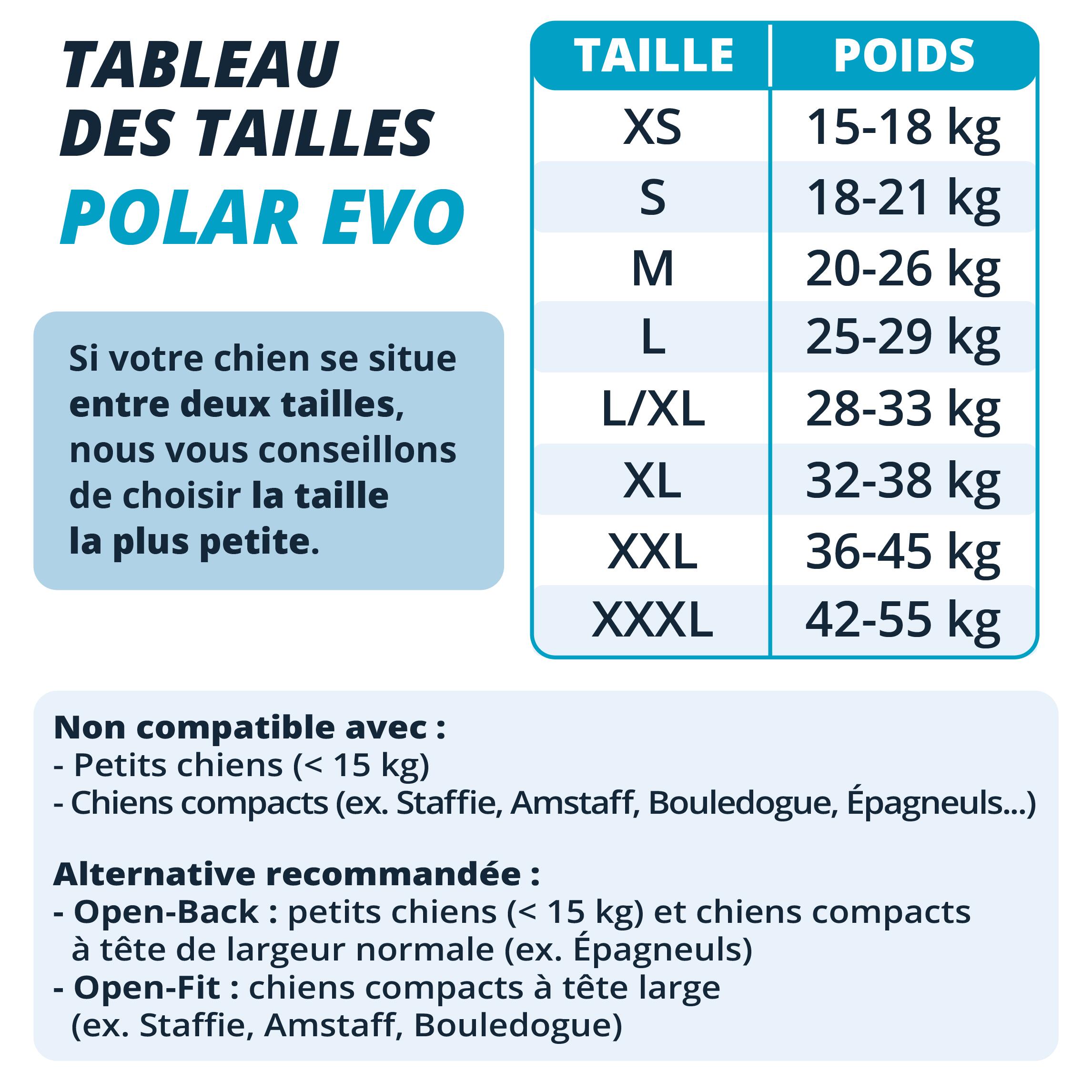 Harnais canicross réglable Polar Evo – Inlandsis 2/7