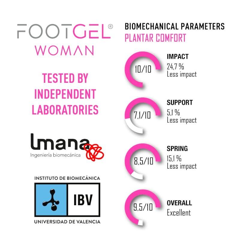 SEMELLE EN GEL FOOTGEL USAGE QUOTIDIEN FEMME 5/5