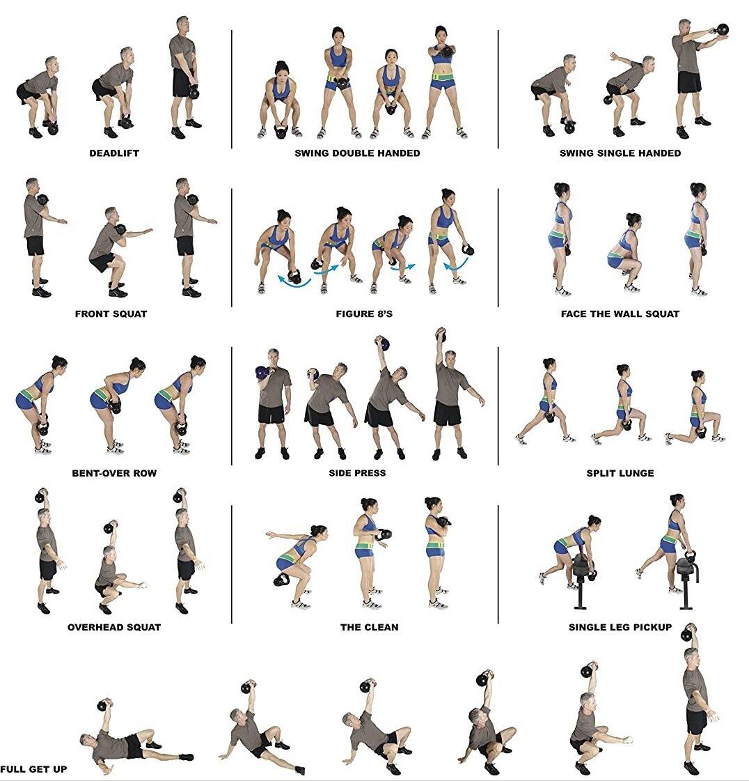 Kettlebell činka Exercise Black 10 kg 2/2